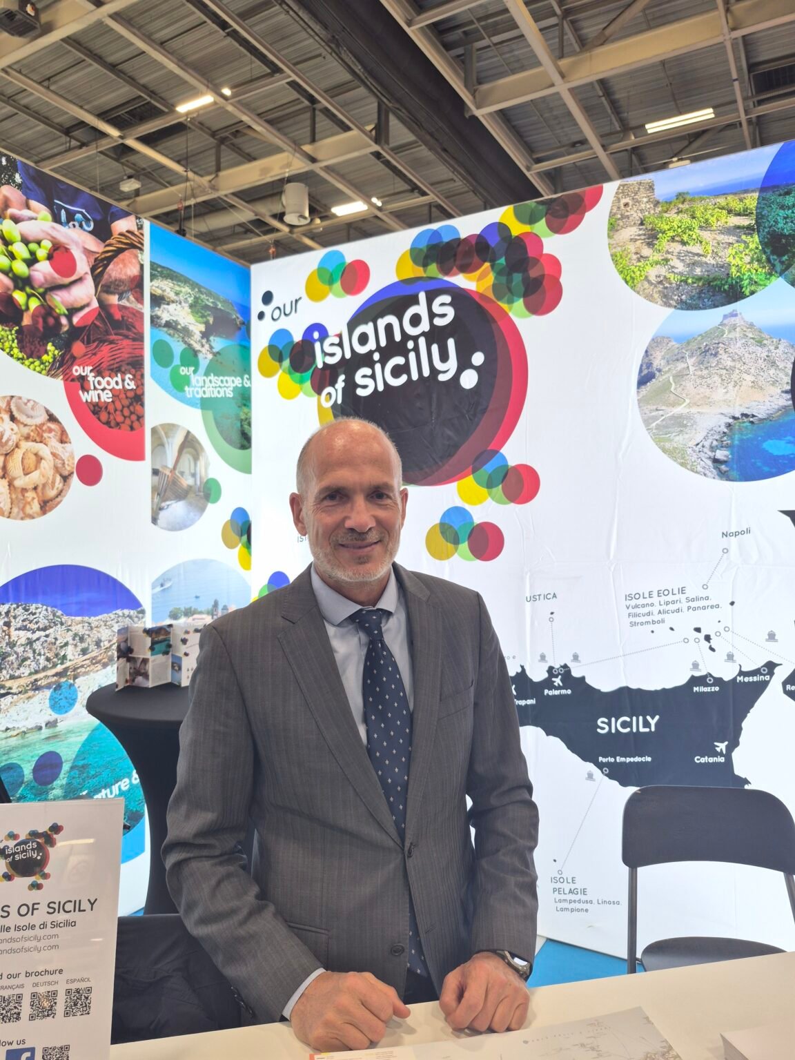 Islands Of Sicily